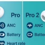 airpods-pro-3-vs-pro-2