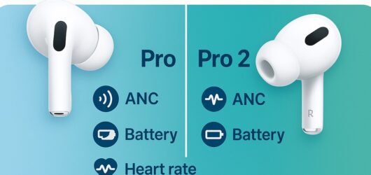 AirPods Pro 3 vs AirPods Pro 2 (2025): ANC, batterij, prijs